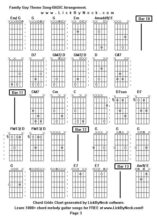 Chord Grids Chart of chord melody fingerstyle guitar song-Family Guy Theme Song-BASIC Arrangement,generated by LickByNeck software.